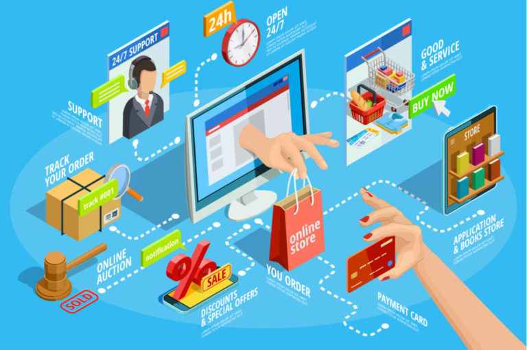 eCommerce Business Opportunities in 2021 and Beyond