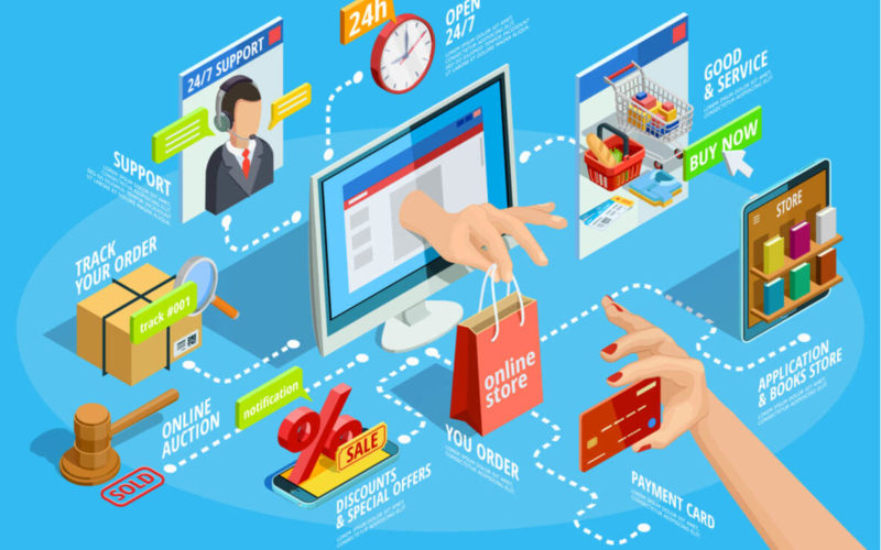 eCommerce Business Opportunities in 2021 and Beyond